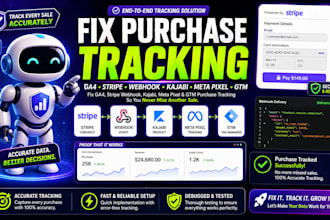fix ga4 stripe checkout webhook kajabi meta pixel GTM purchase tracking