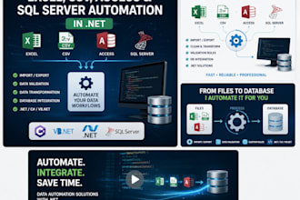 create excel CSV access and sql import export automations