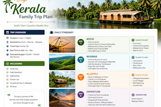 create a custom travel itinerary for your trip