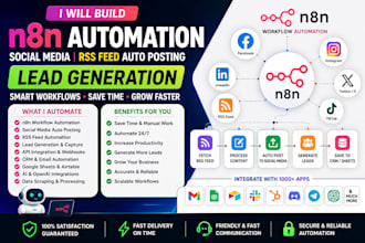build n8n automation for social media RSS feed auto posting and lead generation