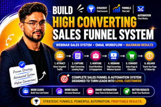 build high converting sales, funnel design, webinar sales system, email workflow