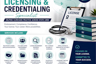 do clinician licensing in the USA across all the states helping clinicians