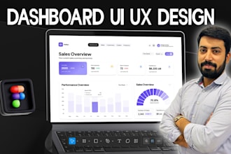 design saas dashboard UI UX and admin panels in figma