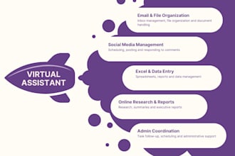 be your virtual assistant for admin tasks
