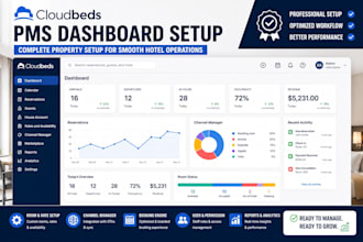 configure cloudbeds fix cloudbeds and train staff