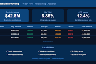 analyze your data and deliver actionable business insights