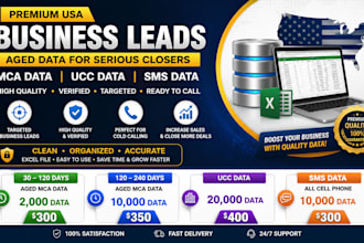 provide you aged data for mca