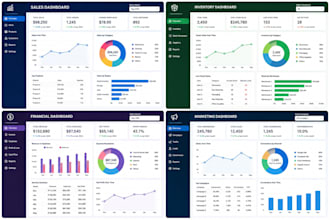 create professional excel dashboards and reports