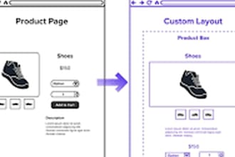 do shopify product listing