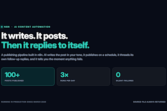 automate your social media posting with n8n and ai