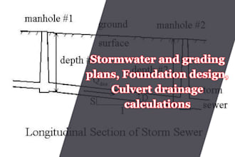 design stormwater and grading plans, foundation and culvert drainage calculation