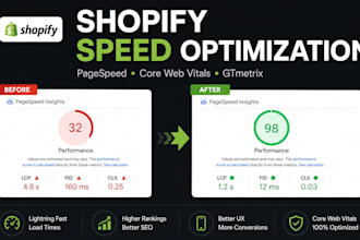 do shopify speed optimization, shopify page speed and core web vitals fix