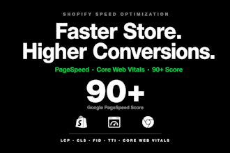 do shopify speed optimization