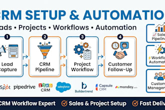 setup capsule CRM buildetrend pipeline CRM jobnimbus pipedrive zoho CRM