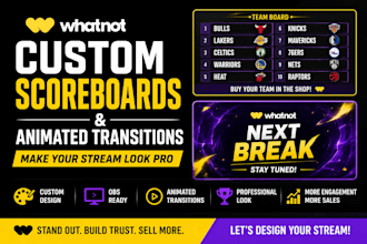 design whatnot custom scoreboards and animated transitions
