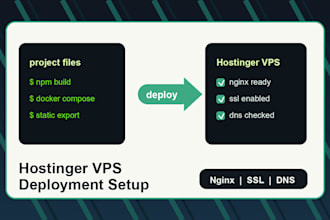 set up hostinger vps with nginx SSL and deploy your app