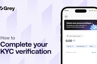 create professional kyc aml compliance documents