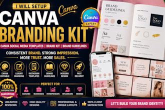 setup canva branding kit canva social media templates brand kit brand guidelines