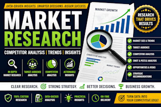 do market research, competitor analysis and target market research