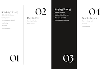 devotional and christian book interior design