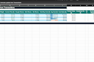 build you a budget and personal finance plan