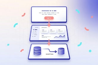build your saas mvp from scratch with dotnet vue and digitalocean