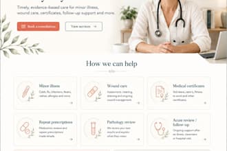 build ghost cms website