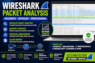 analyze wireshark packet captures and network traffic