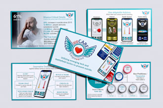 design nonprofit marketing collateral, flyers, brochures, and signage