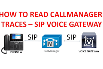set up sip gateways,GSM gateways,voip systems, 3cx auto dialers,SMS gateways