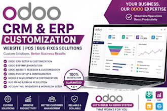 hubspot odoo zoho gohighlevel CRM customization integration and workflow setups