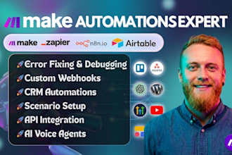 fix make com automation made com make com ai automation make com social media