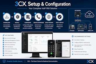 set up and configure your 3cx phone system