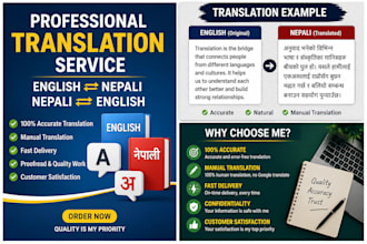 translate nepali to english to nepali accurately