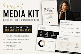 design media kit, press kit, epk and sponsorship deck for brands