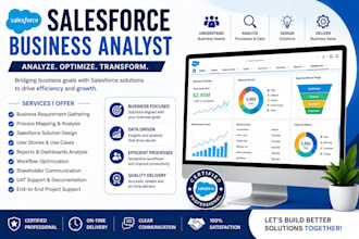 be your salesforce CRM business analyst and consultant