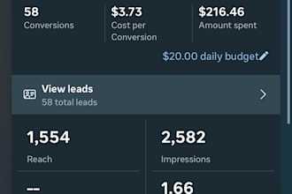 write facebook ad copy that speaks to your buyer and drives clicks