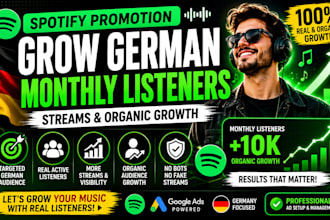 spotify promotion grow german spotify monthly listeners streams organic growth