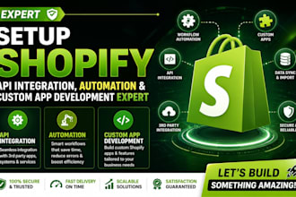 shopify API integration and custom apps to automate orders and inventory sync