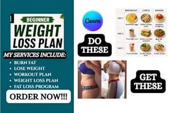 create weight loss, fat loss, burn fat, lose weight workout plan PDF