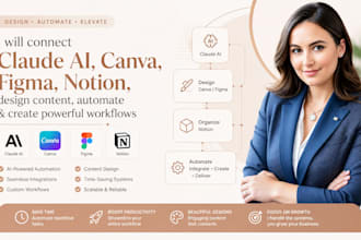 connect claude ai canva figma notion design content automate create API workflow