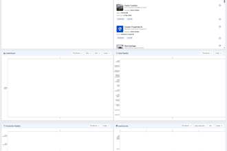 setup crm account crm strategy crm integration