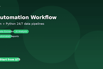 automate your business workflows with n8n and ai