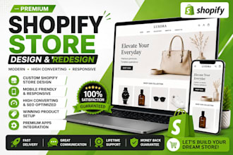 promote shopify store to boost shopify sales, etsy promotion for etsy sales