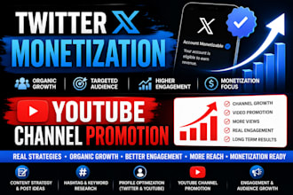 twitter x monetization organic growth youtube channel monetization promotion