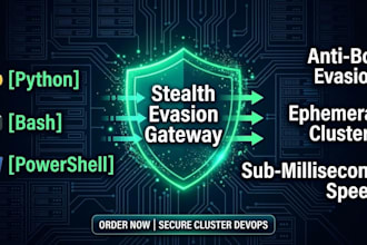 do bash orchestration powershell daemon python evasion headless browser devops
