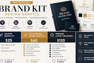 design a modern canva brand kit and style guide
