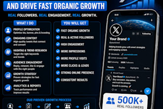 help manage twitter account, grow x followers 900k, twit ter x marketing