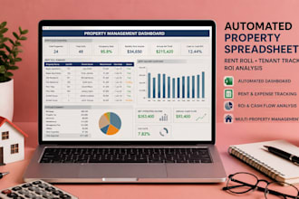 create automated property spreadsheet for rent roll tenant tracking ROI analysis