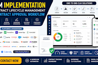 do clm implementation contract lifecycle management contract approval workflow